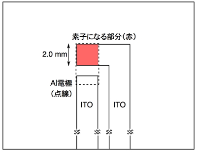 ITOパターニングの一例 ITOパターニングの一例