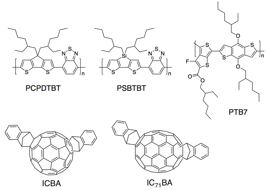 ナローバンドギャップポリマーと高LUMOフラーレン誘導体 ナローバンドギャップポリマーと高LUMOフラーレン誘導体