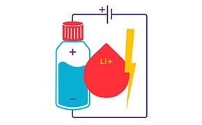 lithium-ion-battery lithium-ion-battery
