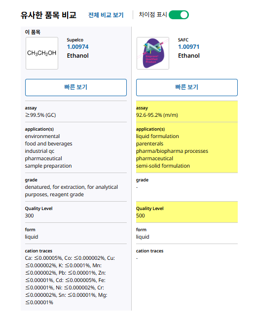 compare feature