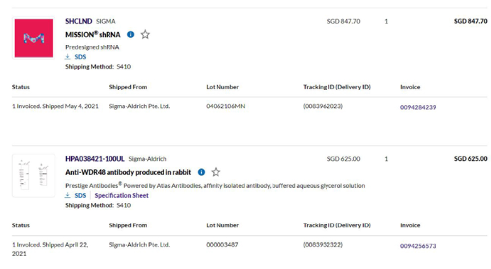 Order details Order details