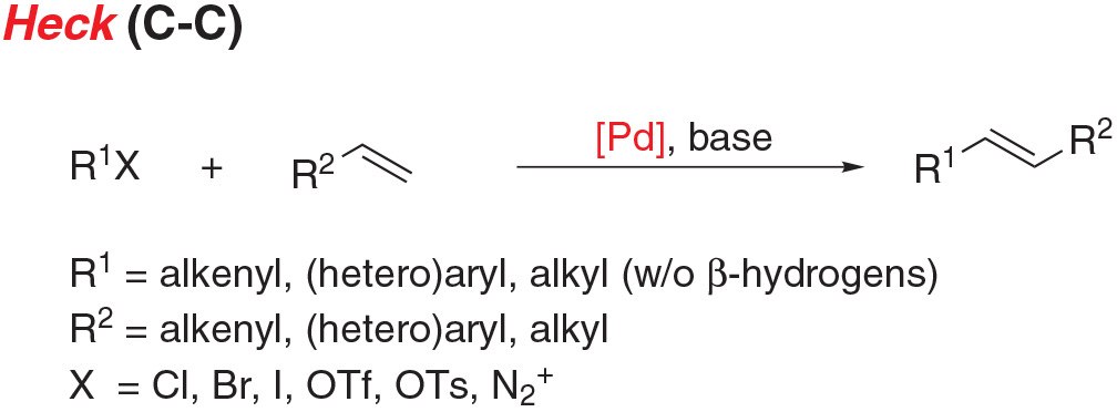 Heck Cross-Coupling Reaction Heck cross-coupling reaction scheme for C-C bond formation.