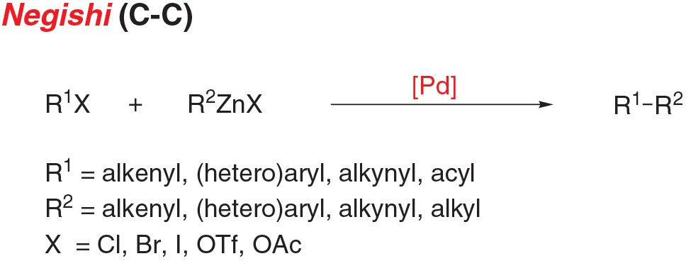 Negishi Cross-Coupling Reaction Heck cross-coupling reaction scheme for C-C bond formation.