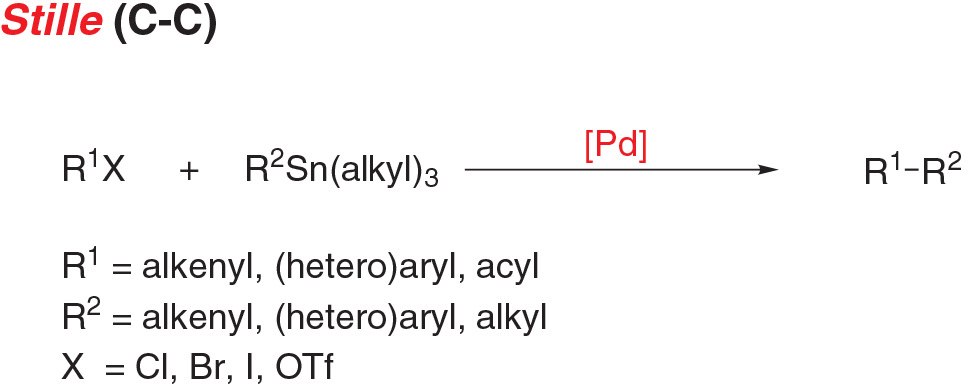 Stille Cross-Coupling Reaction Stille cross-coupling reaction scheme for C-C bond formation.