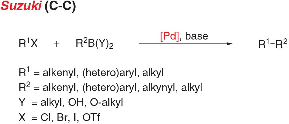 Suzuki-Miyaura Cross-Coupling Reaction Stille cross-coupling reaction scheme for C-C bond formation.