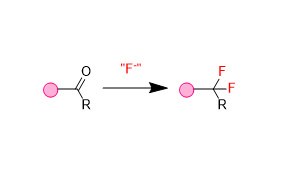 Nucleophilic Fluorination Introduction of a fluorine to a compound via nucleophilic fluorination.