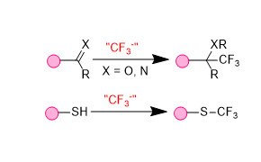 Nucleophilic trifluoromethylation Nucleophilic Trifluoromethylation