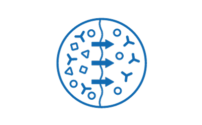 Donwstream - Filtración de flujo tangencial Donwstream - Filtración de flujo tangencial