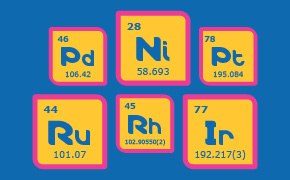 Common Hydrogenation Catalysts: Iridium, Nickel, Palladium, Platinum, Rhodium, & Ruthenium Catalysts Metales iridio, níquel, paladio, platino, rodio y rutenio, catalizadores comunes de hidrogenación