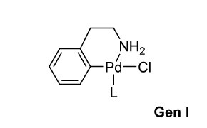 Chemical structure showing a palladium complex labeled Gen I A chemical structure showing a palladium complex labeled “Gen I.” The central palladium (Pd) atom is bonded to a chloride (Cl), an amine ligand (NH₂) attached through a benzylamine-type ring system, and a generic ligand represented as L. A benzene ring is fused to the benzylamine-type ring system, orthogonally to the palladium.