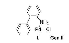 Chemical structure showing a palladium complex labeled Gen Il A chemical structure showing a palladium complex labeled “Gen II.” The central palladium (Pd) atom is bonded to a chloride (Cl), an amine ligand (NH₂) attached through a benzylamine-type ring system, and a generic ligand represented as L. Two benzene rings are fused to the benzylamine-type ring system, ortho and para to the palladium.