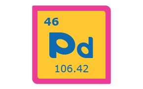 Palladium Periodic Table Symbol Símbolo del paladio en la tabla periódica