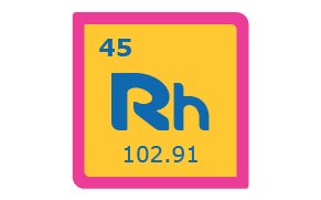 Rhodium Periodic Table Symbol Símbolo del rodio en la tabla periódica