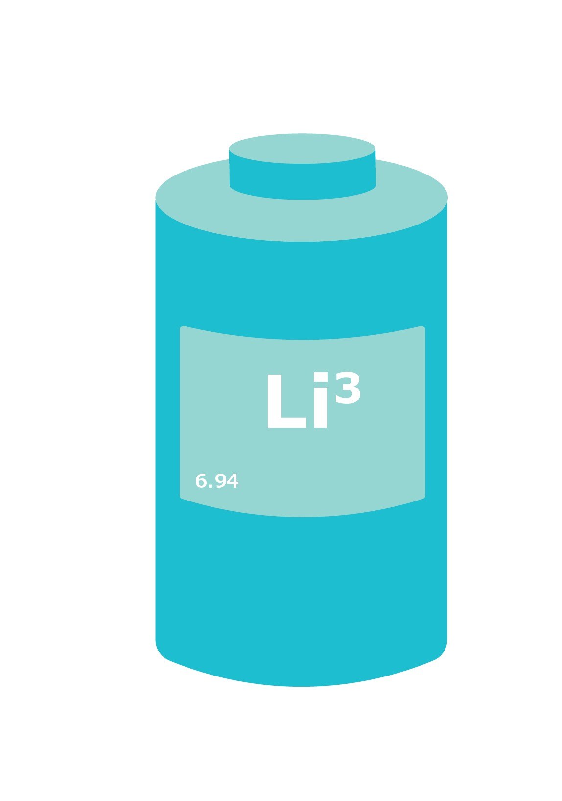 Next-generation conversion-type anodes, such as lithium metal are gaining popularity due to their higher energy density. Ilustración de una pila que contiene un bloque periódico de litio..