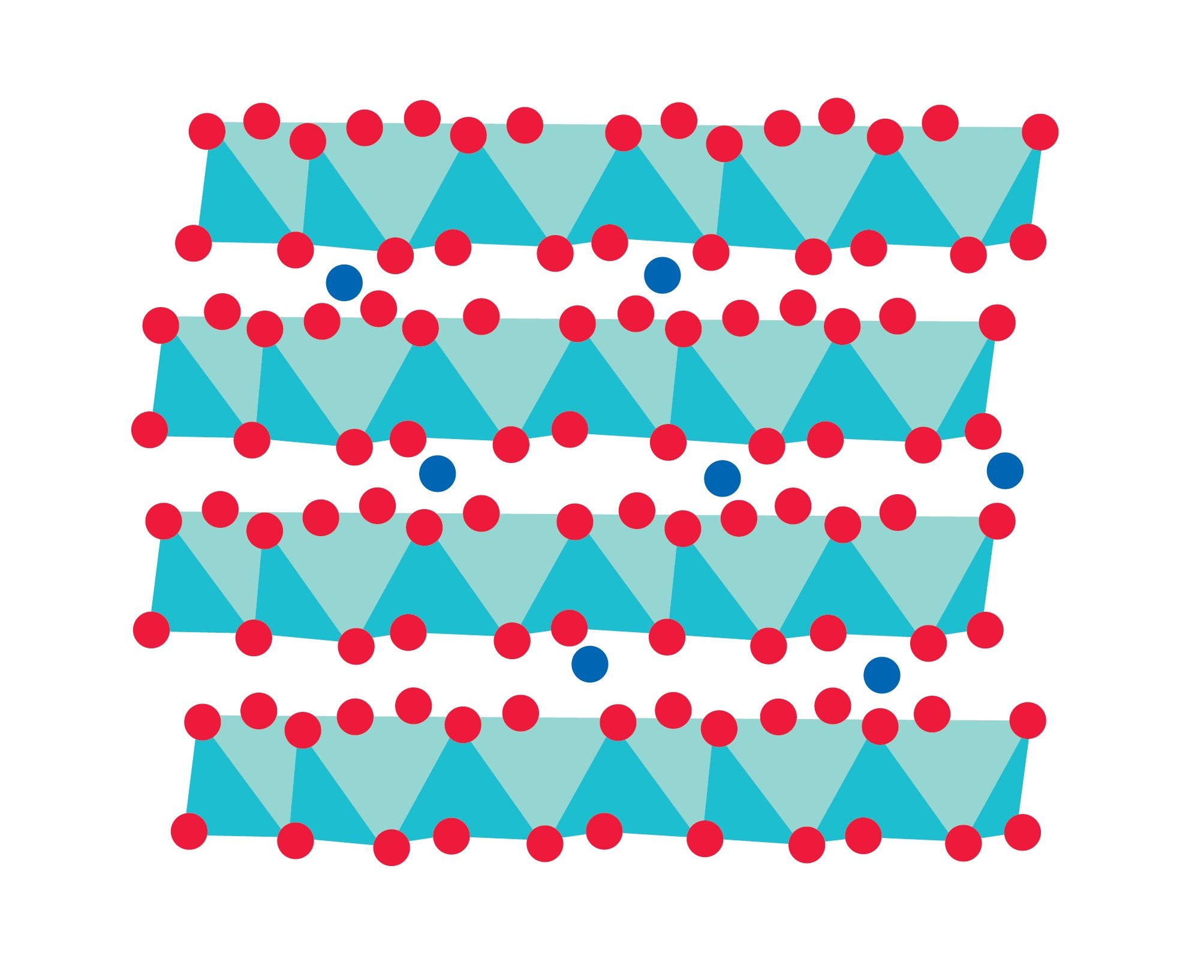 The molecular structural composition of cathode materials: CAM, polymeric binder, and a conductive additive. Ilustración de la composición estructural molecular de los materiales del cátodo: CAM, aglutinante polimérico y aditivo conductor.