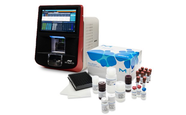 MILLIPLEX® Multiplex Immunoassays and Luminex® Instrumentation MILLIPLEX® múltiple para inmunoanálisis Luminex®