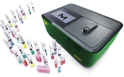 Spectroquant® Photometer Fotómetros y accesorios Spectroquant® diseñados para el análisis cuantitativo de los parámetros medioambientales