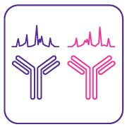 mAb interlot and biosimilar comparability Paquetes de ensayo basados en anticuerpos monoclonales (AcM) para determinar la comparabilidad interlote y de biosimilares