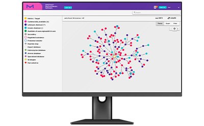 Visualizaci&oacute;n de un gr&aacute;fico de red complejo en el software de retros&iacute;ntesis SYNTHIA™, que ilustra las interacciones y las v&iacute;as moleculares. Lo llamamos Pathway Flower.
