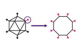 Vector-based vaccine Illustration of vector-based vaccine
