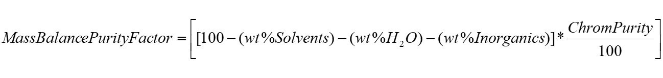 Mass balance purity factor calculation. Mass balance purity factor calculation.