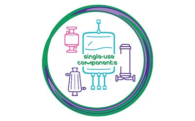 Single-Use Components Single-Use Component Workflow