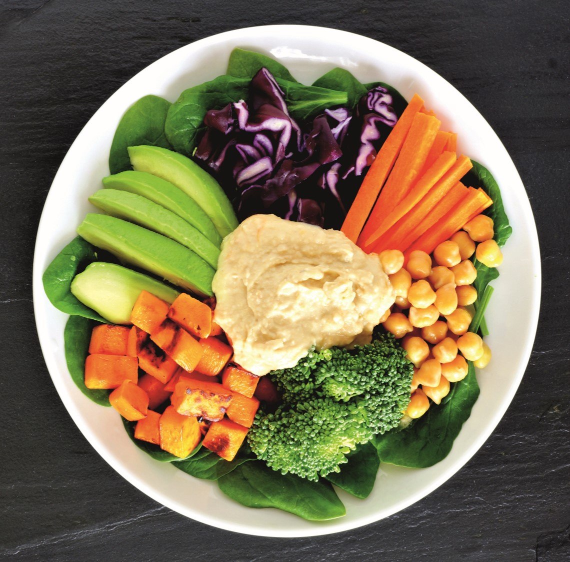 Application Note – Peroxidase in Vegetables Bowl of colorful vegitables.