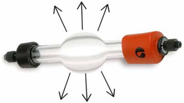 column-hardware-pressure-limit column-hardware-pressure-limit