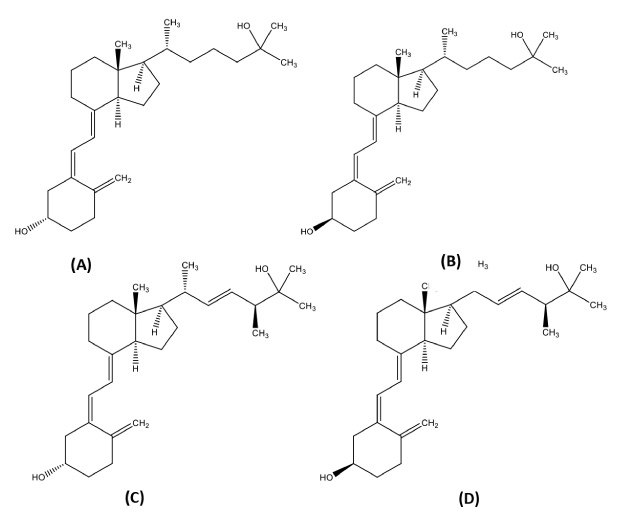 Chemical structures of 25-Hydroxyvitamin D2 and D3 and Their Respective Epimers Chemical structures of 25-Hydroxyvitamin D2 and D3 and Their Respective Epimers. (A) 25-(OH)-D3 (B) 3-epi-25-(OH)-D3 (C) 25-(OH)-D2 (D) 3-epi-25-(OH)-D2