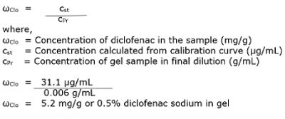 Diclofenac Sodium Calculation Diclofenac sodium calculation