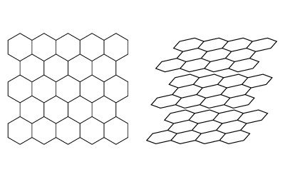 (Left) Hexagonal arrangement on a single plane of graphite. (Right) Stacked layers of graphene forming graphite (Left) Hexagonal arrangement on a single plane of graphite. (Right) Stacked layers of graphene forming graphite