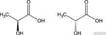 Structure of L and D Lactic Acid Displays the molecular structures of L- and D-Lactic Acid. On the left is the structure of L-Lactic Acid, which shows a methyl group (CH3) at the bottom, a central carbon atom connected to a hydroxyl group (OH) on the left, a carboxyl group (COOH) at the top, and a hydrogen atom on the right. On the right side of the image is D-Lactic Acid, which has an identical arrangement of groups but mirrored, with the hydroxyl group on the right side of the central carbon atom. This illustration highlights how L- and D-Lactic Acid are enantiomers—molecules that are mirror images of each other.