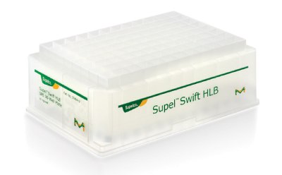 Supel™ Swift HLB 96-well plate Supel™ Swift HLB 96-well SPE plate with 30 mg of HLB sorbent/well