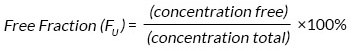 BioSPME equation 1