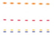 tlc-chromatographic-separation Chromatogram of TLC Silica Gel 60 G plates in the Ph. Eur. performance test