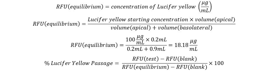 Formulas for RFU Equilibrium Formulas for RFU Equilibrium