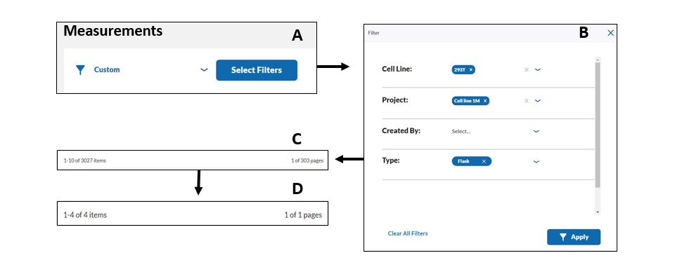 Steps to Narrow the Selection Searching for images on the Millicell® DCI Digital Cell Imager