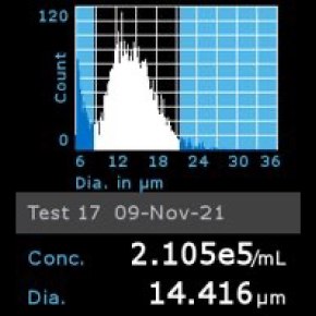 Histogram of OSUMMER.10 cells counted using Scepter™ 3.0 Cell Counter Histogram of OSUMMER.10 cells counted using Scepter™ 3.0 Cell Counter