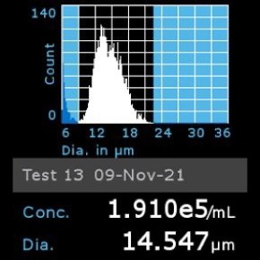 Histogram of OSUMMER.3 cells counted using Scepter™ 3.0 Cell Counter Histogram of OSUMMER.3 cells counted using Scepter™ 3.0 Cell Counter