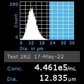 Histogram of CHO-K1 cells counted using Scepter™ 3.0 Cell Counter Histogram of CHO-K1 cells counted using Scepter™ 3.0 Cell Counter