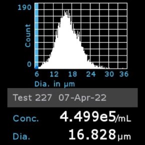 Histogram of MDCK cells counted using Scepter™ 3.0 Cell Counter Histogram of MDCK cells counted using Scepter™ 3.0 Cell Counter