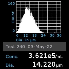 Histogram of J774A.1 cells counted using Scepter™ 3.0 Cell Counter Histogram of J774A.1 cells counted using Scepter™ 3.0 Cell Counter