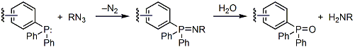 aza-ylides Schema of adc-and-bioconjugation/aza-ylides