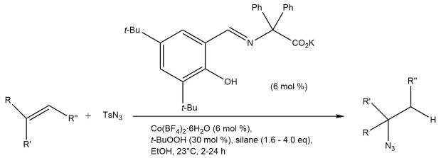 Cobalt-catalyzed hydroazidation of alkenes A chemical reaction scheme illustrating the synthesis of a compound. On the left, two reactants are shown: a linear alkene with variable groups "R" and "R'" and a tosyl azide (TsN3). The reaction conditions are detailed in the center, specifying the use of cobalt(II) tetrafluoroborate hexahydrate (Co(BF4)2·6H2O) at a concentration of 6 mol %, tert-butyl hydroperoxide (t-BuOOH) at 30 mol %, and silane in a range of 1.6 to 4.0 equivalents, all in ethanol (EtOH) at 23°C for 2 to 24 hours. On the right, the resulting product is depicted, featuring a nitrogen-containing compound with variable groups "R" and "R'" and an azide group (N3).