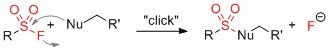 fig1 mechanism fig1 mechanism