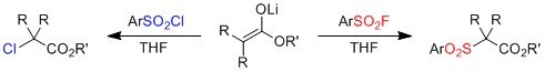 Sulfonyl fluorides react fast and, compared to sulfonyl chlorides, chemoselectively produce only sulfonylation products.<sup>1</sup> Exclusive reaction at sulfur: Sulfonyl fluorides react fast and, compared to sulfonyl chlorides, chemoselectively produce only sulfonylation products.1