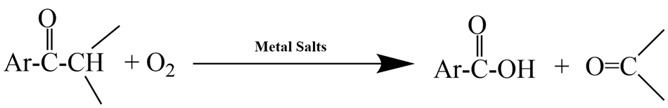 Transition metal salt catalyzed oxidation reaction A chemical reaction involving the oxidation of an aromatic compound, represented by a structural formula on the left side. A compound featuring a carbonyl carbon atom bonded to an aromatic ring on its left, indicated as "Ar," and methylene group (–CH) on the right reacts with molecular oxygen (O2). An arrow points to the right, indicating the progression of the reaction, with the phrase "Metal Salts" positioned above it, suggesting the use of metal salts as catalysts in this oxidation process. The two products formed have lesser carbon atoms than the parent carbon with the bond between the carbonyl carbon and methylene group being broken. The entire illustration is rendered in black on a white background, providing a clear contrast that emphasizes the chemical structures and their transformations.