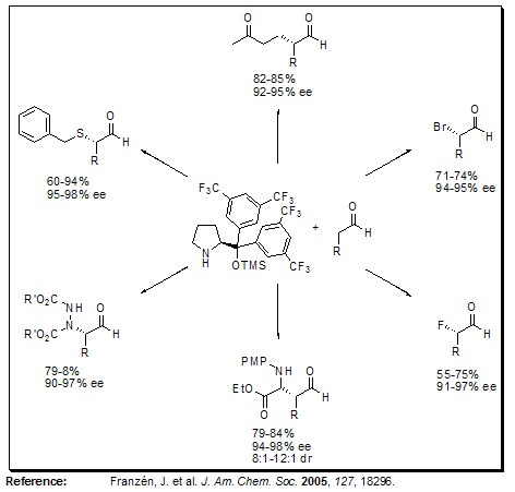 pyrrolidinemethanol trimethylsilyl pyrrolidinemethanol trimethylsilyl