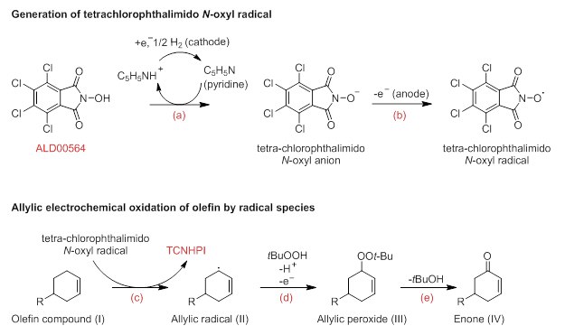 Allylic electrochemical oxidation Allylic electrochemical oxidation