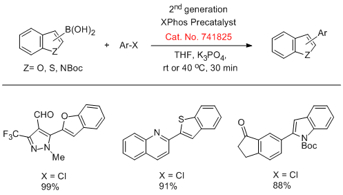 Suzuki Coupling of Heterocyclic Boronic Acids Suzuki Coupling of Heterocyclic Boronic Acids
